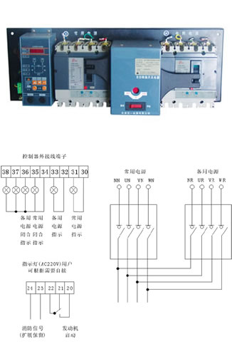 FHEMS-SA雙電源配電柜